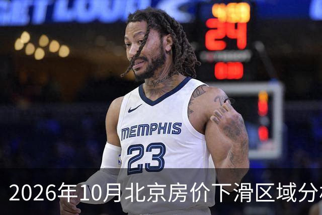 2026年10月北京房价下滑区域分析