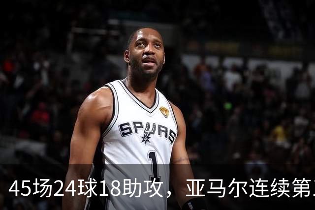 45场24球18助攻，亚马尔连续第三次捧起科帕奖